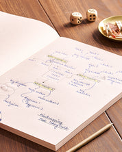 Open eco-friendly notebook on wooden desk with handwritten mind mapping notes and wooden dice nearby